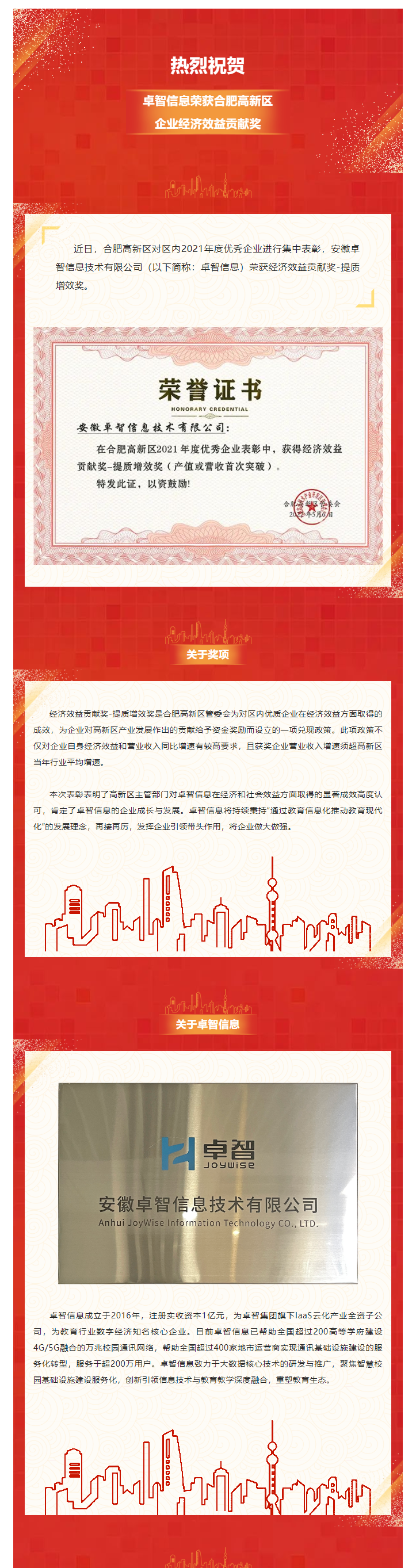 热烈：!爱游戏·ayx体育(china)官方网站信息荣获合肥高新区企业经济效益贡献奖.png