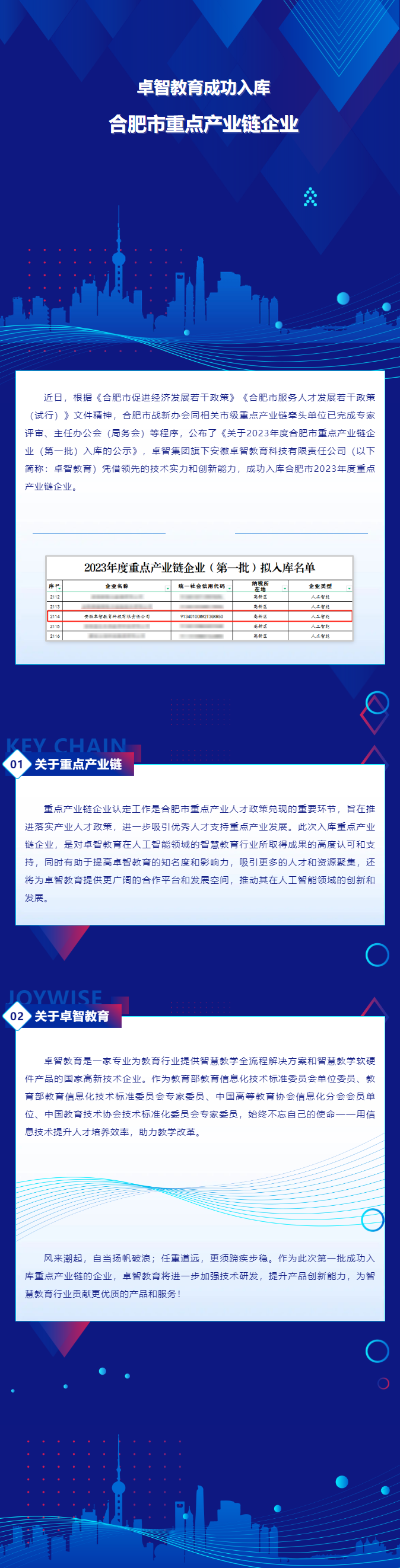 爱游戏·ayx体育(china)官方网站教育成功入库合肥市重点产业链企业.png